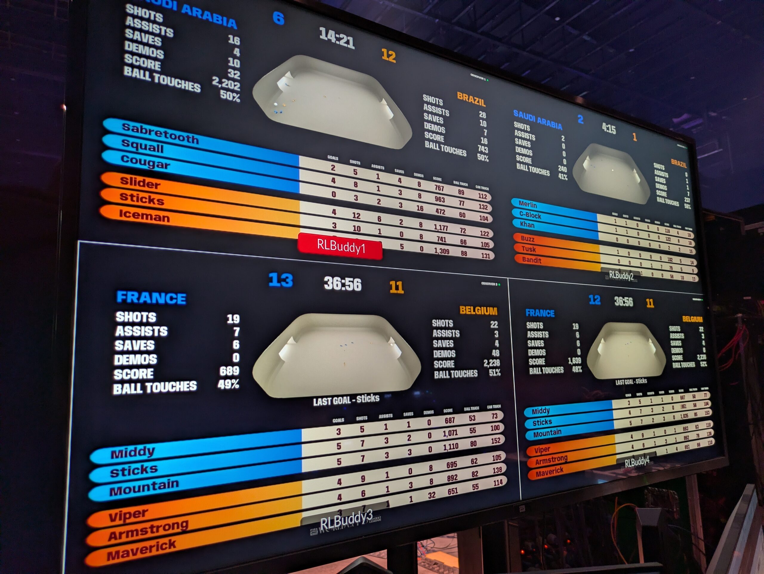 The future of RLBuddy